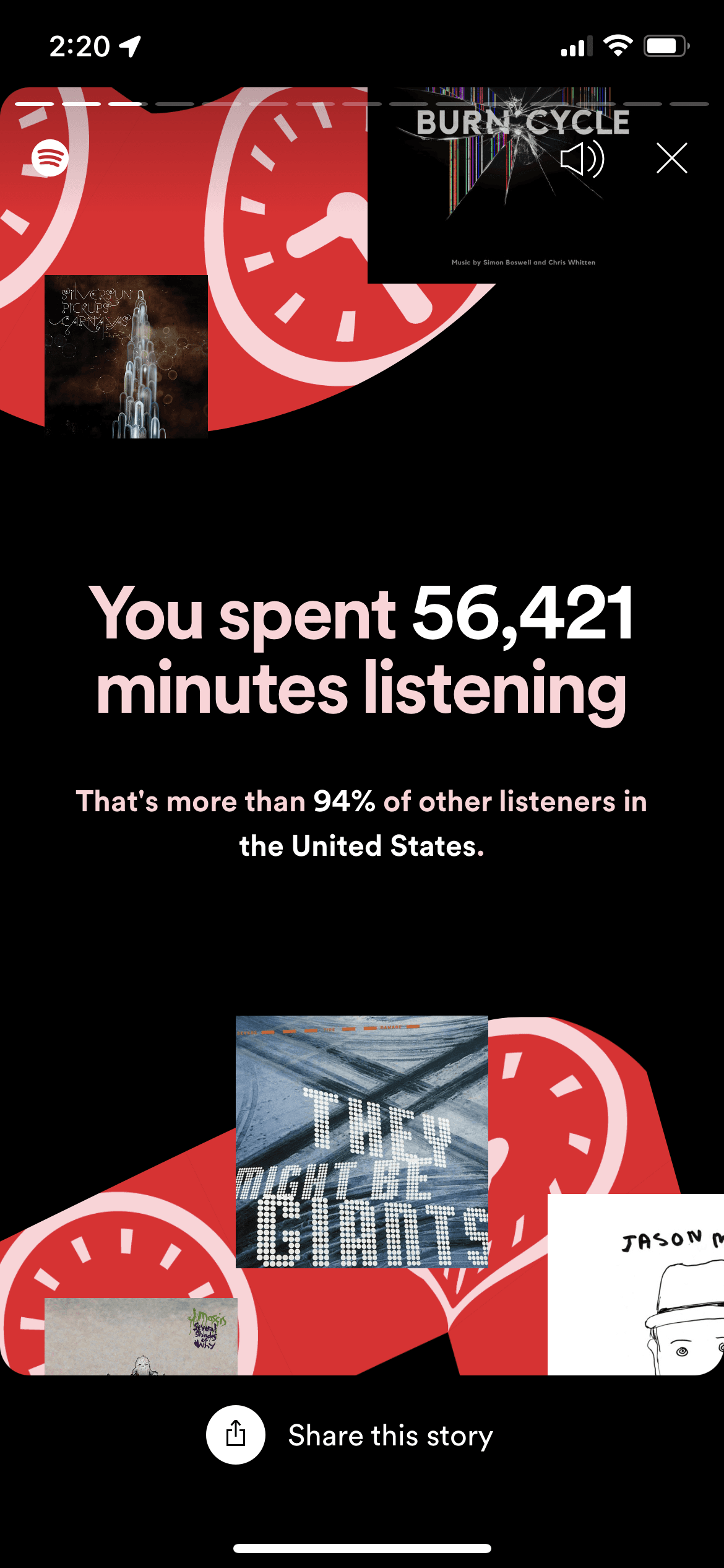 Spotify unwrapped stats page