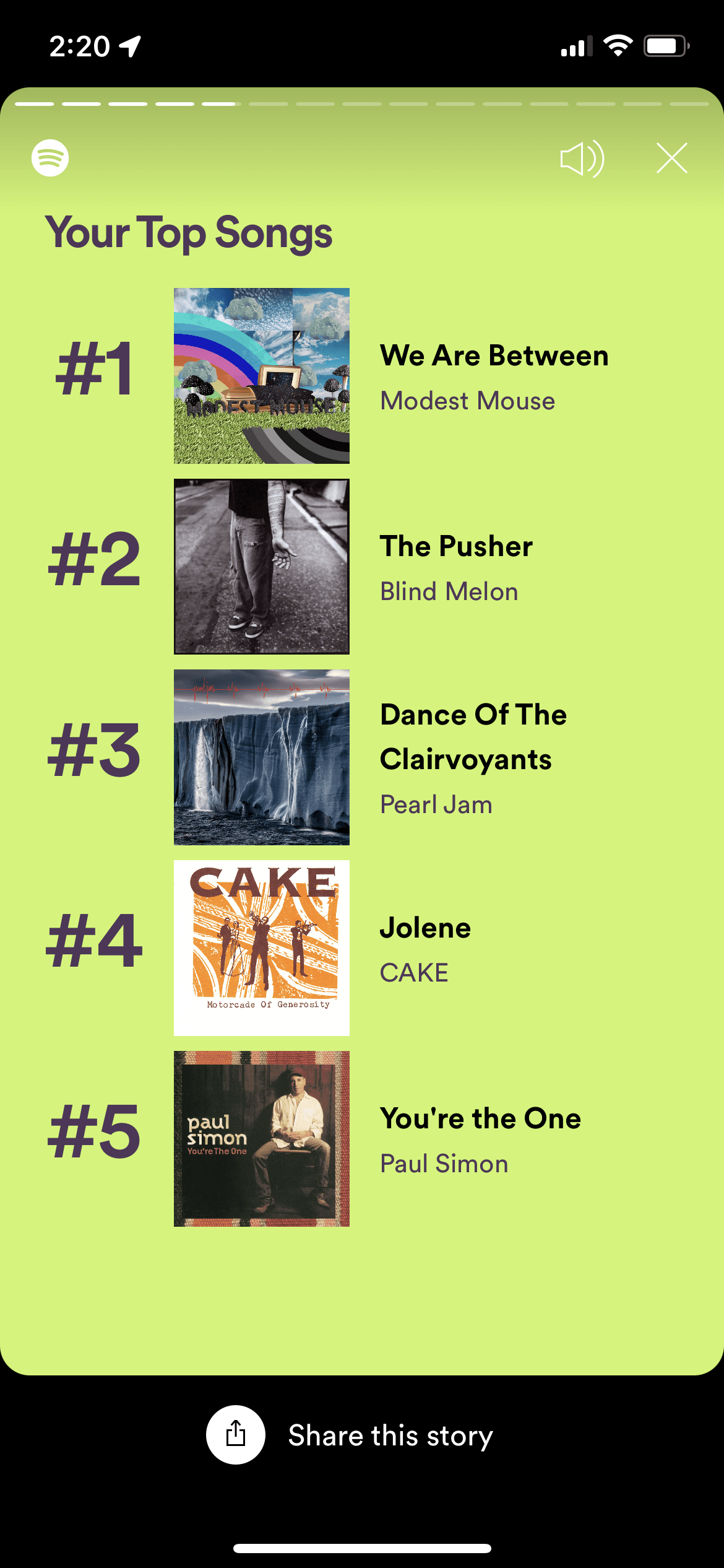 Spotify unwrapped stats page