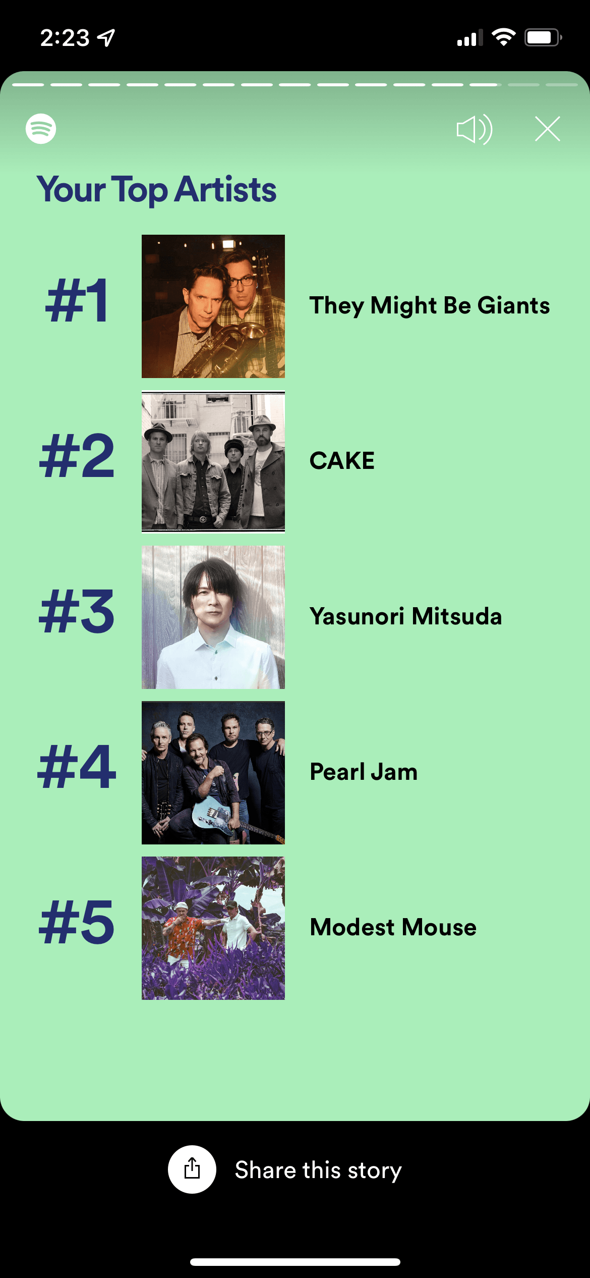 Spotify unwrapped stats page